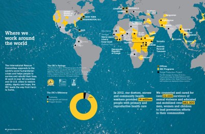 irc-annual-report_web_17jan13_page_031