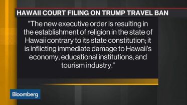 Hawaii challenges Muslim ban